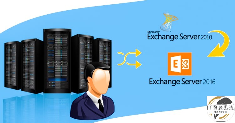 Exchange Server 2010 升级到Exchange Server 2016
