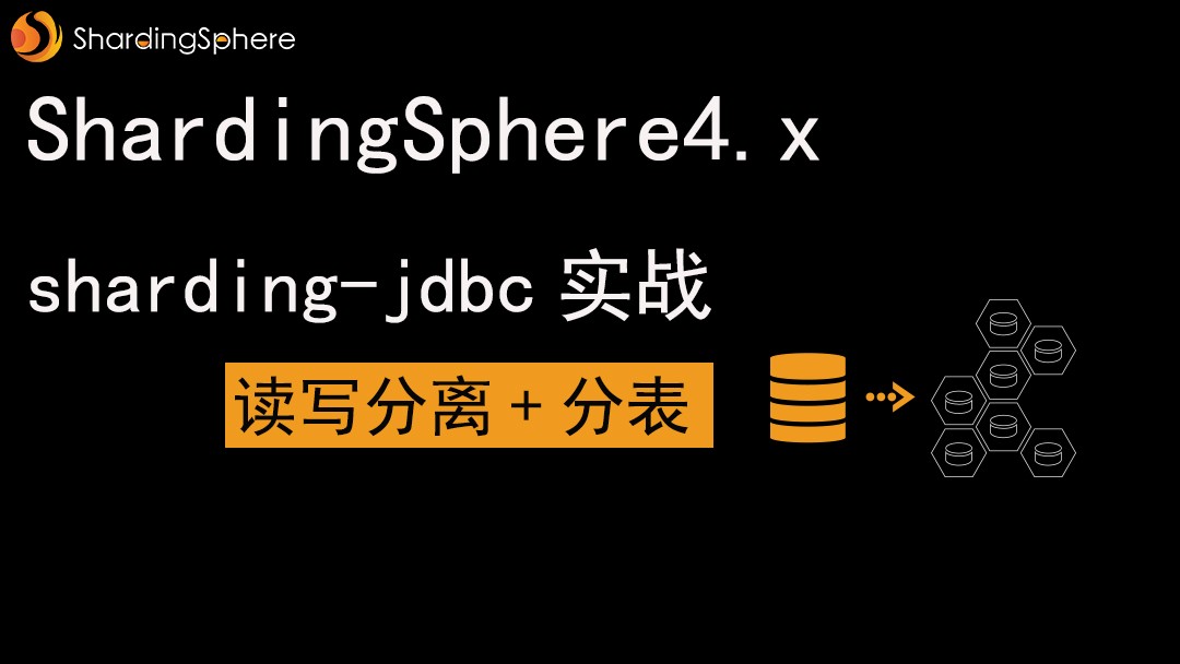  ShardingSphere:SpringBoot2+MybatisPlus读写分离+分表