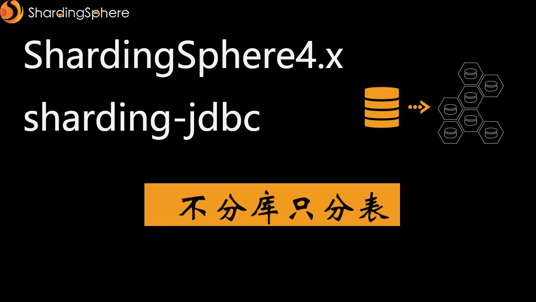  ShardingSphere:SpringBoot2+MybatisPlus3+UI不分库只分表