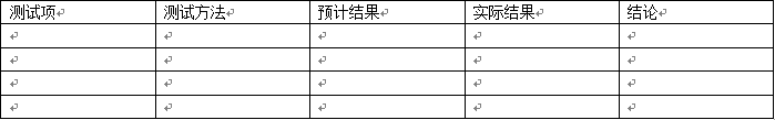 分享一份完整的系统测试方案模板_软件测试面试_11