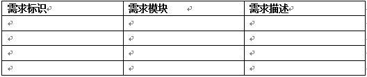 分享一份完整的系统测试方案模板_软件测试面试_14