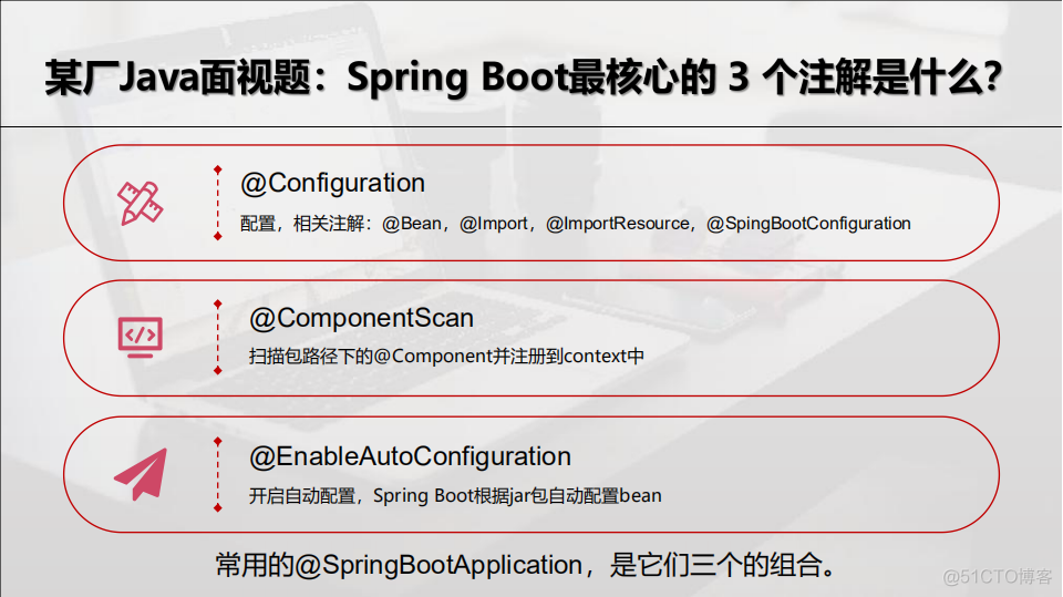 1张图理解Spring Boot最核心的3个注解_Spring Boot