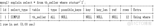 MySql优化之索引优化_索引优化_08