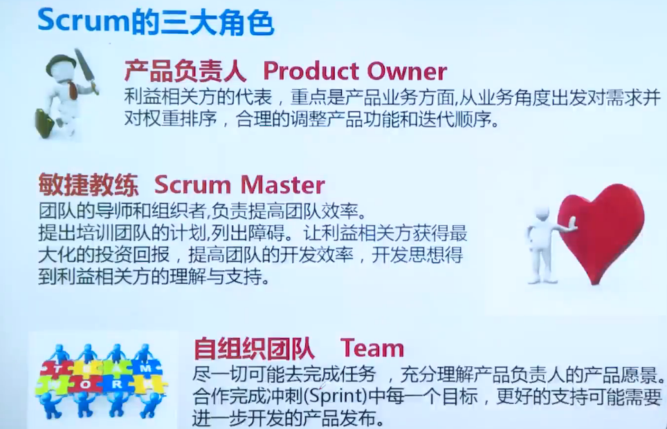 Scrum敏捷项目管理_Scrum;敏捷项目管_08