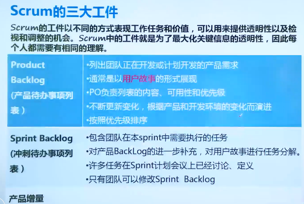 Scrum敏捷项目管理_Scrum;敏捷项目管_13