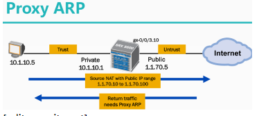 Juniper SRX防火墙-NAT（二）_SRX_08