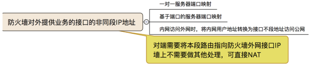 Juniper SRX防火墙-NAT（二）_SRX_09