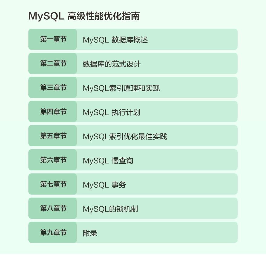 MySQL高级宣传图.png