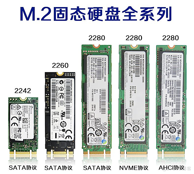 固态硬盘接口类型全知道 视频课程_运维_04