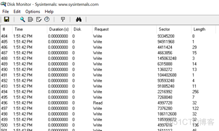 Sysinternal-硬盘读与写Diskmon_Windows_06