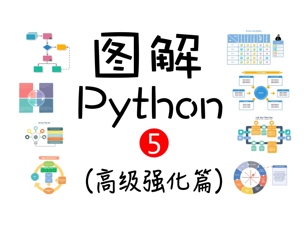  Graphic Python (5) (Advanced Enhancement) Virtual Environment