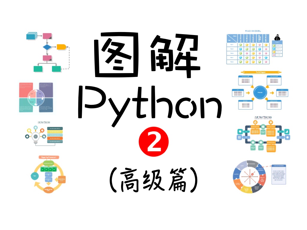  Graphic Python (2) (Advanced)