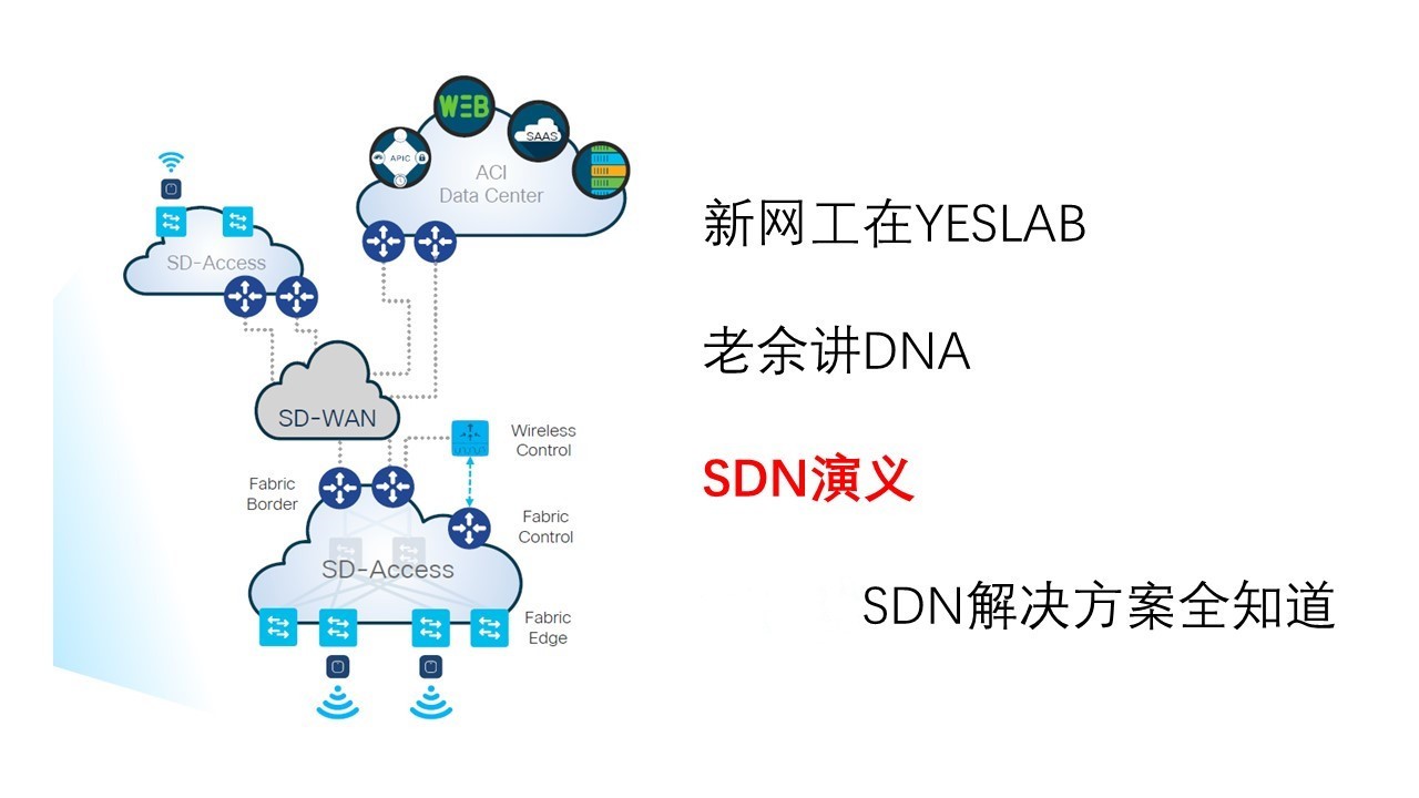 老余讲DNA - SDN演义