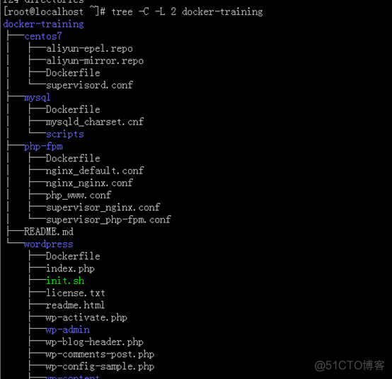 CentOS7.3学习笔记总结（四十九）_tree_04