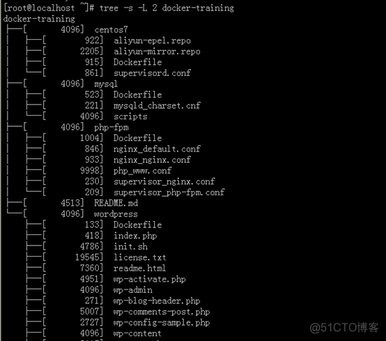 CentOS7.3学习笔记总结（四十九）_tree_05