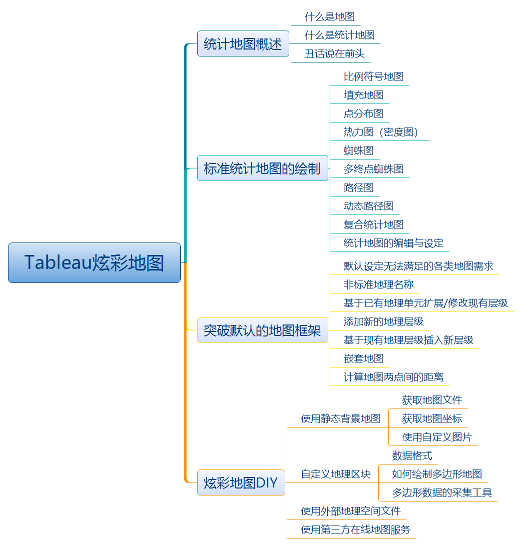 Tableau炫彩地图.png