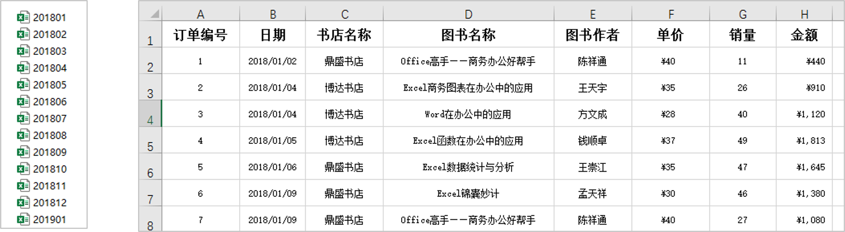 重磅福利！价值1000元的《双剑合璧：Excel数据分析与Word报告呈现》课程免费观看_邮件合并_02