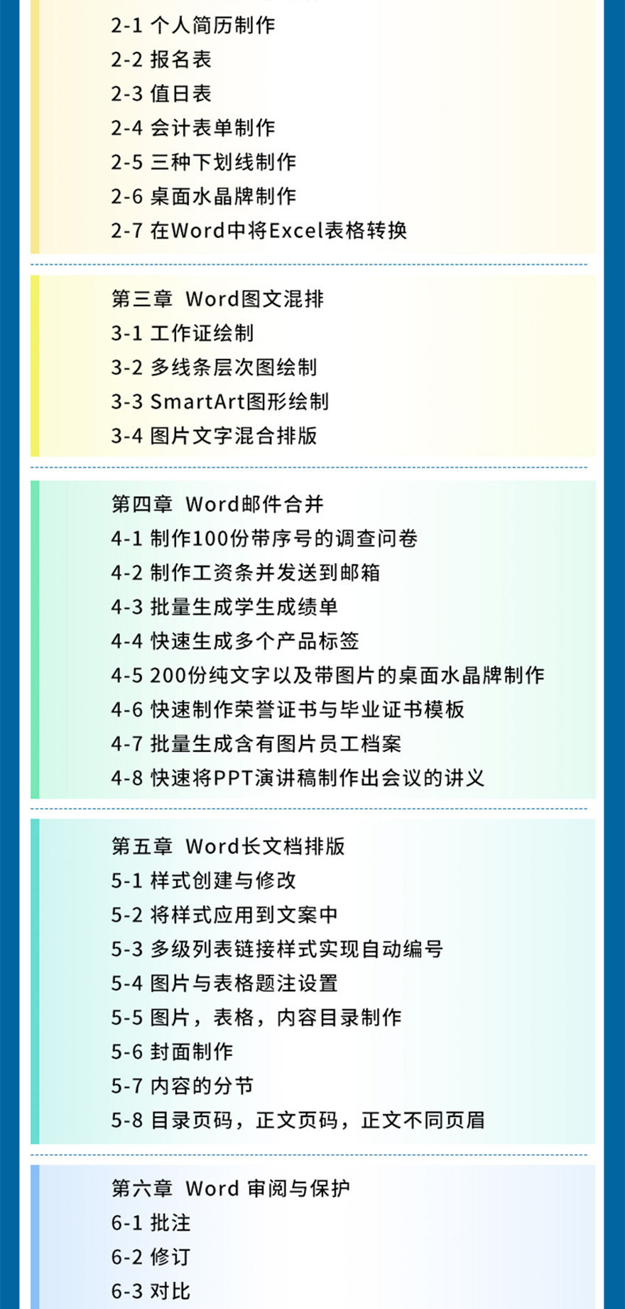 Word高级商务办公应用文字排版表格制作邮件合并标书合同论文 共39课时 Word课程 51cto学堂