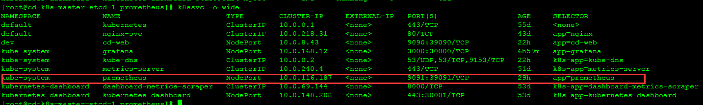 Kubernetes集群监控Prometheus + Grafana监控方案部署及配置 