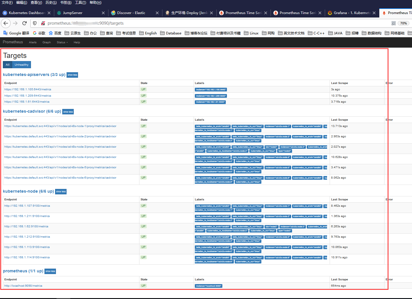 Kubernetes集群监控Prometheus + Grafana监控方案部署及配置 