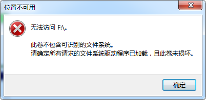 The disk shows that the volume does not contain a recognizable file system. The data recovery method