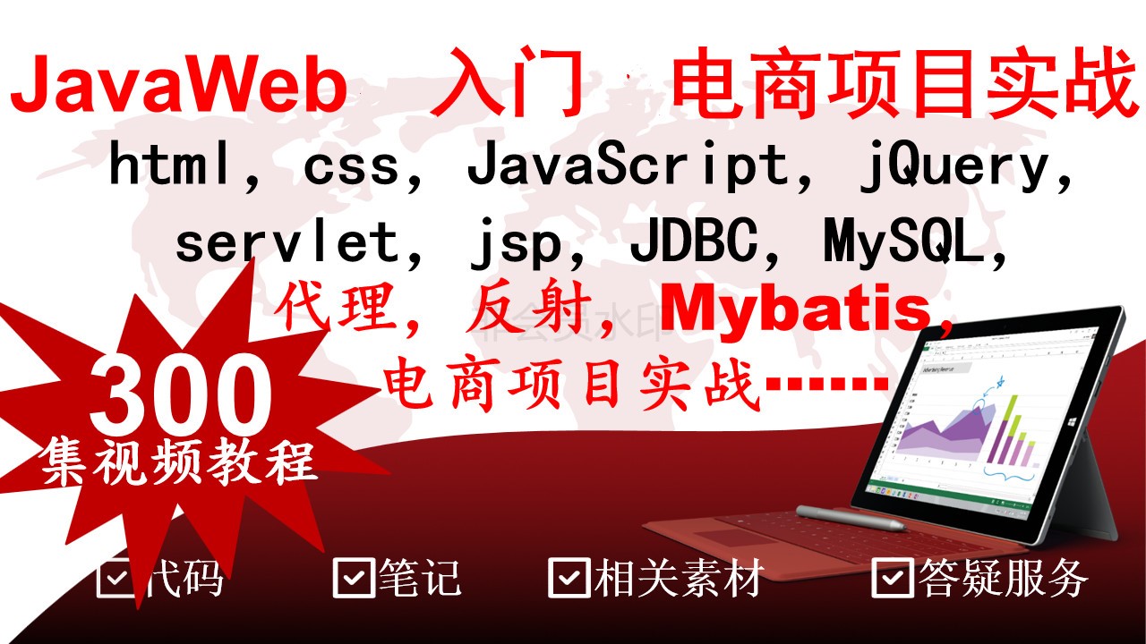 Java Web基础与项目实战html CSS JS servlet JSP jdbc
