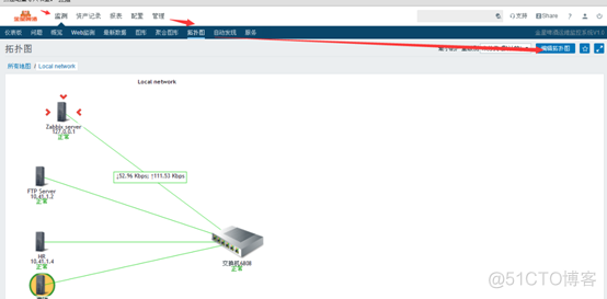 Zabbix学习笔记（二十八）_linux