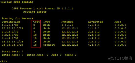 OSPF 链路类型分析_ospf stub_06