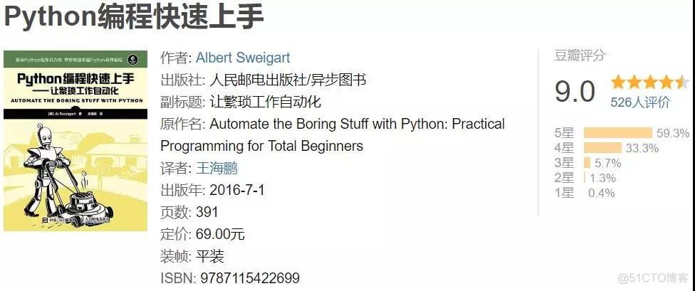 收藏| 自学Python 有这些就够了_Python _04