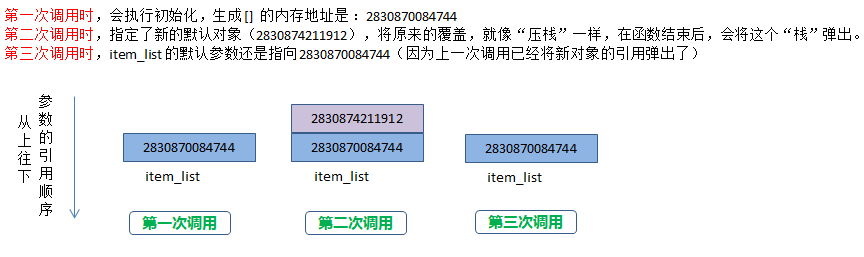 谈谈 Python 那些不为人知的冷知识（二）_java_02