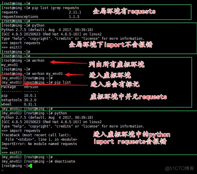 开发工具｜给你的项目买份保险：Python虚拟环境_java