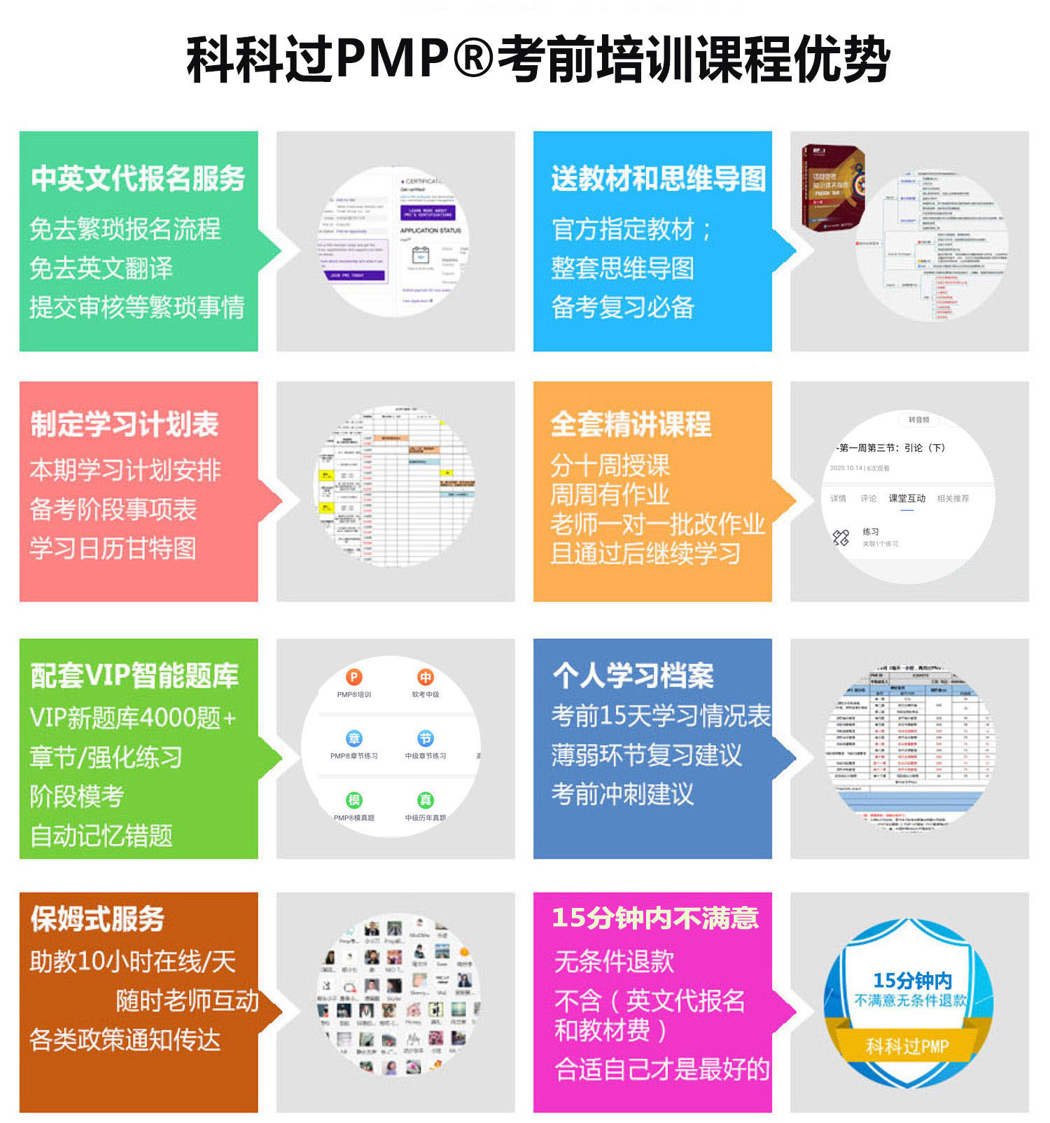 PMP课程体系介绍-2.jpg