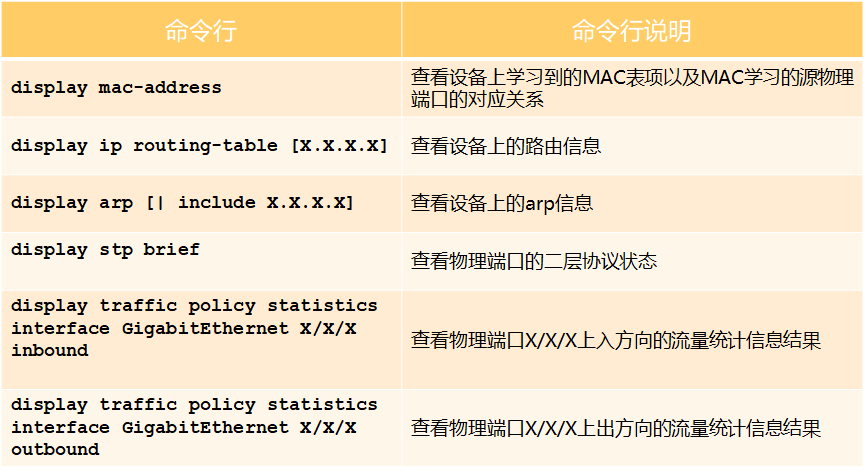 交换机丢包问题定位_Java_02