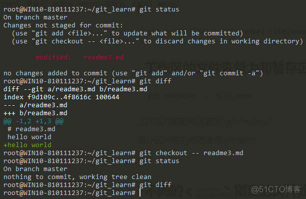 Git 整理 v1.0 | Git 操作整理-进阶篇_JAVA_13