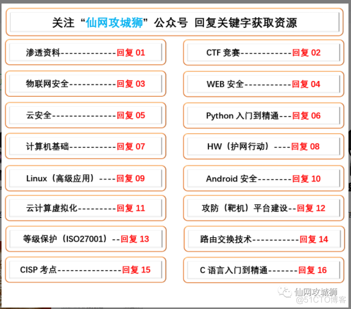 ​kali2020中python开发环境支持  kali中默认安装python2和python3_​kali2020python开发环境_11