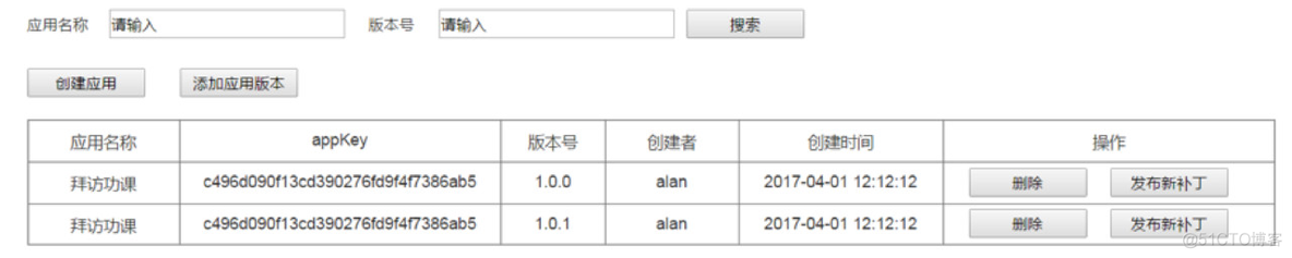 大前端时代下的热修复平台建设_Java_04