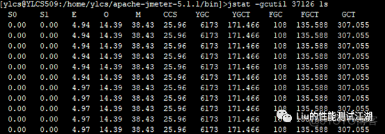 Jmeter使用groovy导致OOM分析过程_Java_02