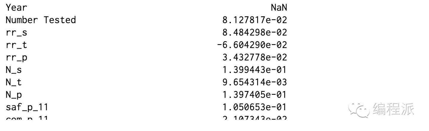 打造数据科学作品集：用数据讲故事_java_08