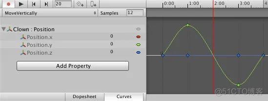 引擎入门 | Unity动画简介 （3）_java