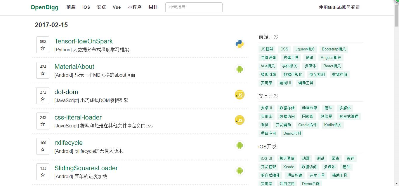【分享】一个推荐优质开源项目的网站_JAVA