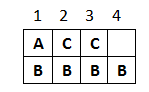 【c】数据类型及字节数_JAVA_05