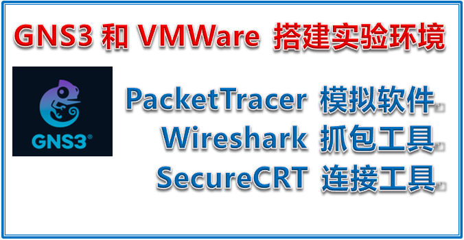 GNS3 和 VMWare 搭建实验环境 （PacketTracer、抓包工具Wireshark和连