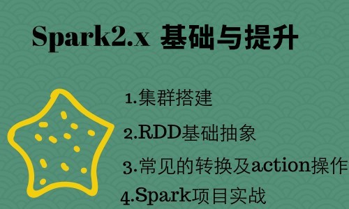【大数据 Hadoop生态 Spark 2.x 多案例】Spark 2.x基础与提升