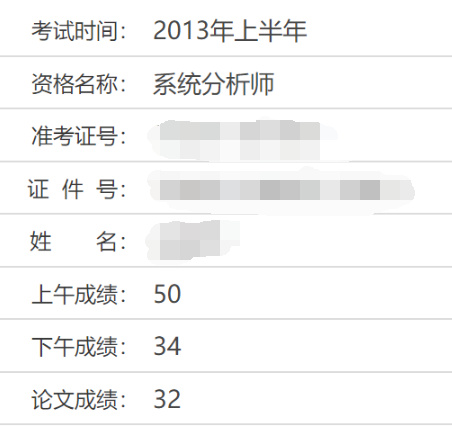 跨越七年，我的两次系分备考经历_学员故事