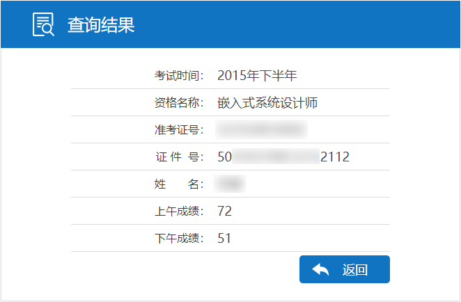 关于软考你需要做到这四点_学员故事_02