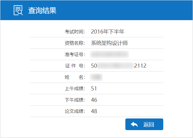 关于软考你需要做到这四点_学员故事_04