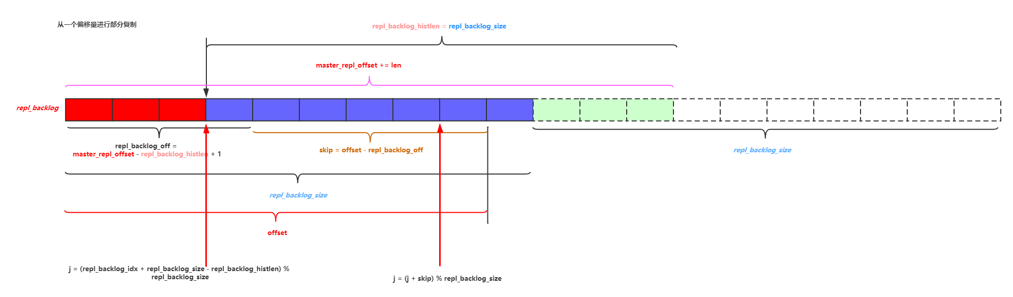 未命名文件 (7).png