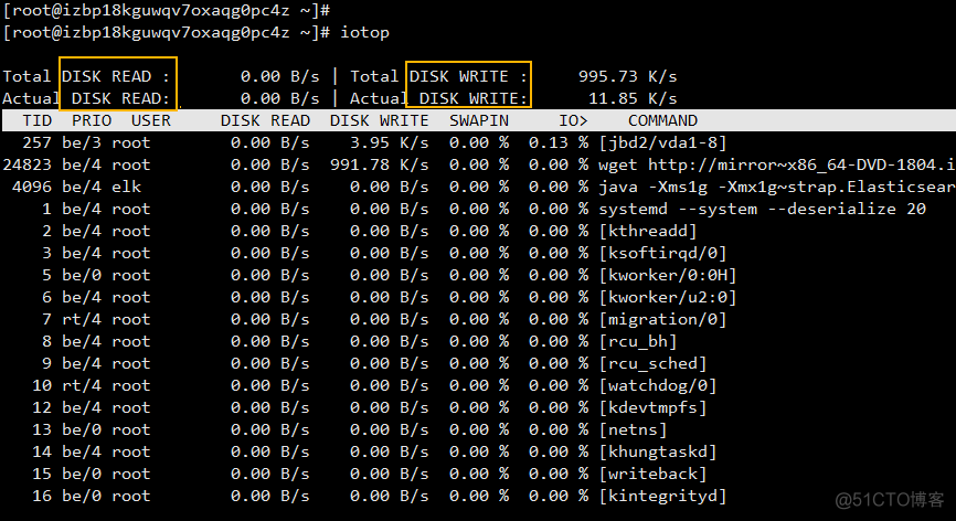 一文详解 Linux系统常用监控工具_java_12