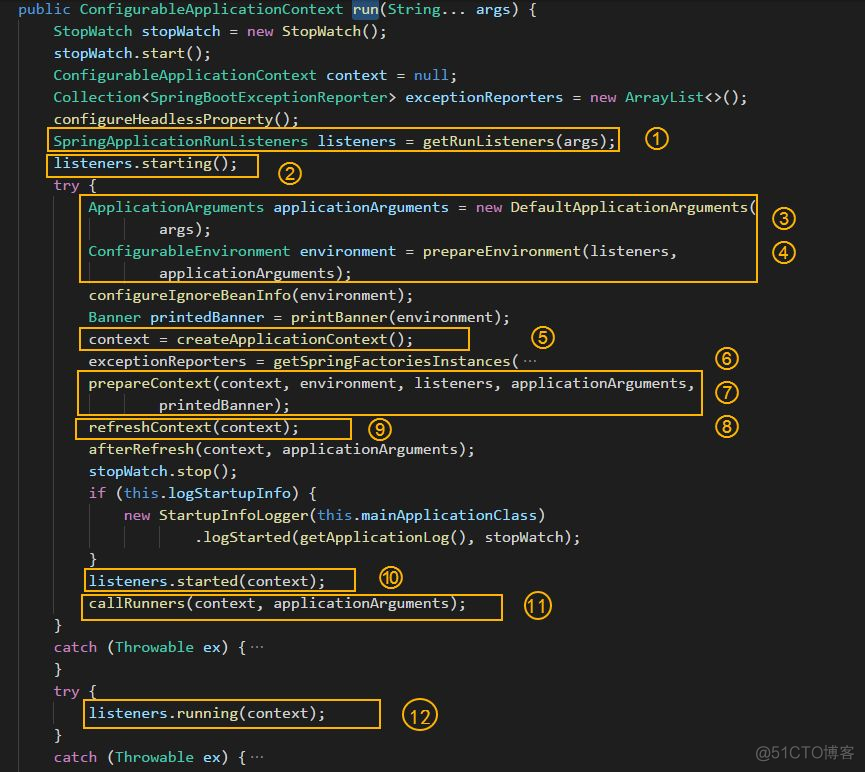 SpringBoot 应用程序启动过程探秘_java_10