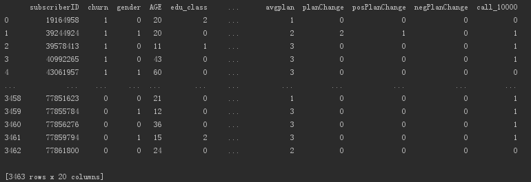 Python数据科学 神经网络 Mb5fe18ec4a4df8的博客 51cto博客